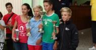 Des news du team optimist