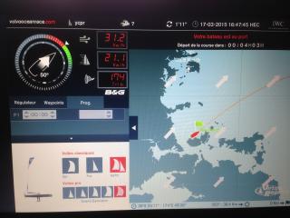 Mais qui se cache derrière le bateau YCPR sur la Volvo Ocean Race - Virtual Regatta ?