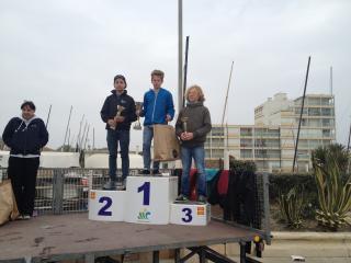 Résultats de l'interligue Windsurf du weekend dernier !