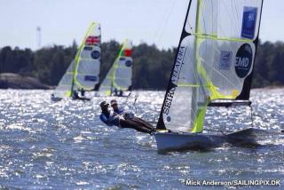 Résultats des Championnats d'Europe de 49er et 49erFX