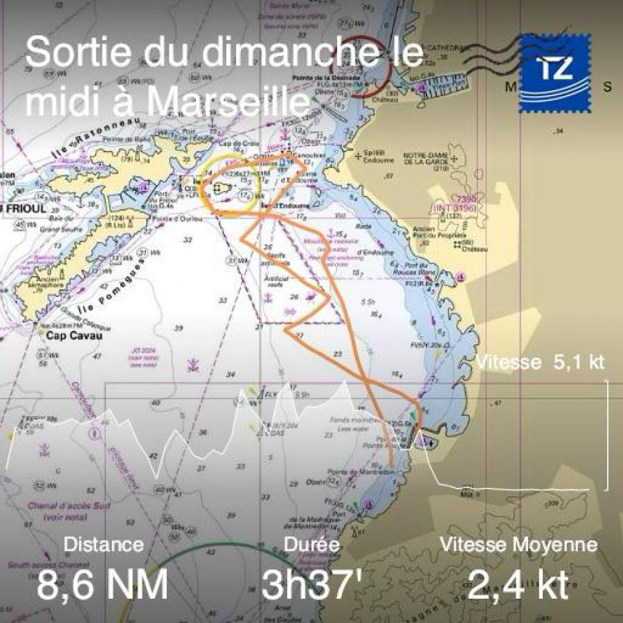 Retour sur La Ronde d'Automne 2025