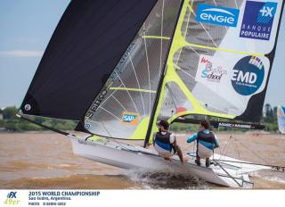 Retour sur le Championnat du Monde 49er-49erFX en Argentine